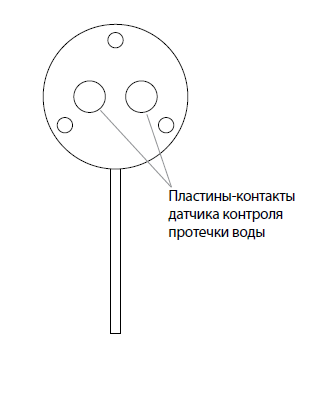 Датчик контроля протечки воды SW005 - 10,0