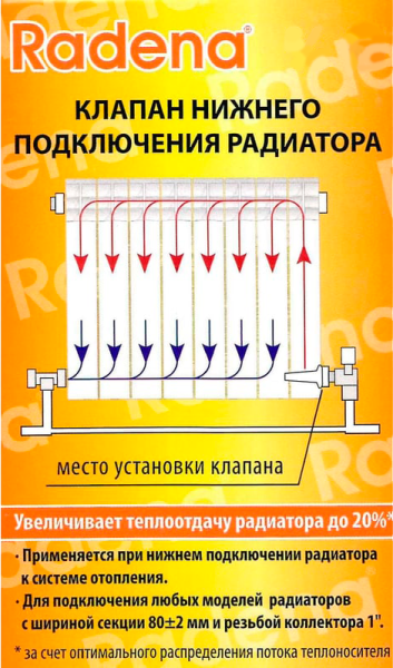 Клапан радиаторный, для подключения снизу-снизу 1"х1/2" левый