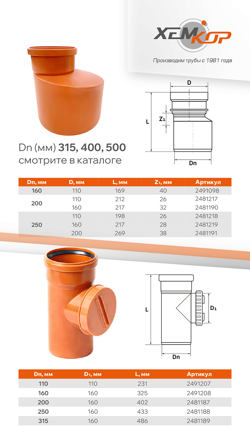 Канализация Хемкор
