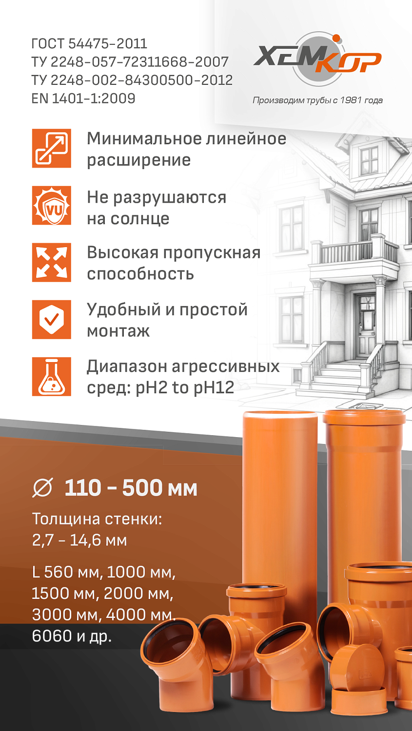 Канализация Хемкор