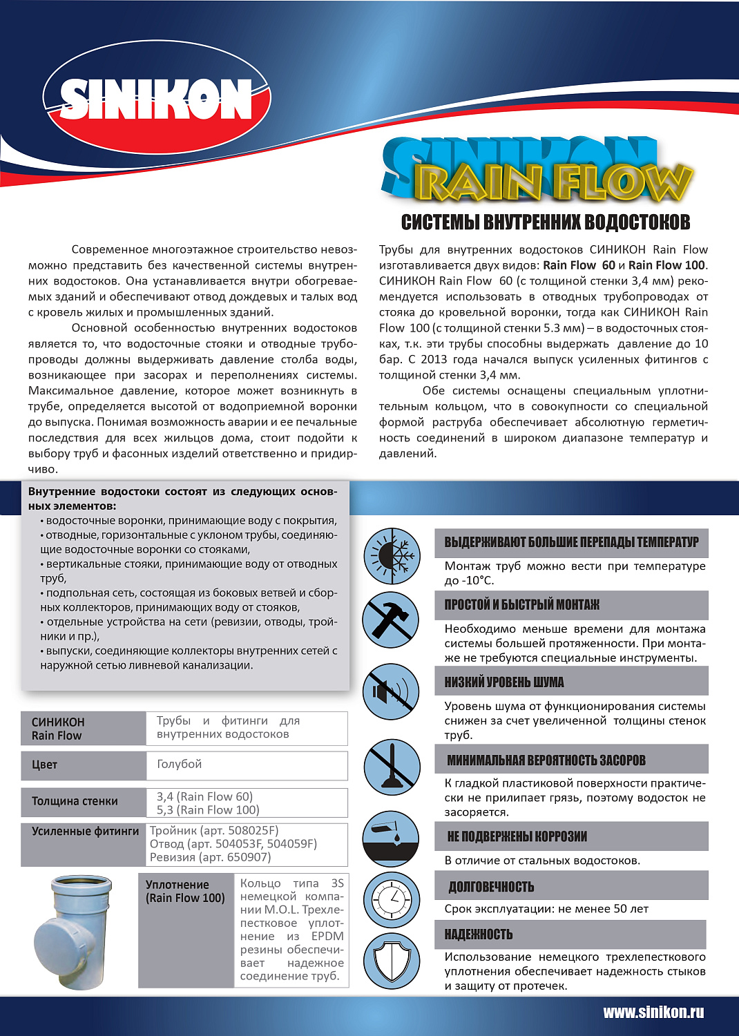 Канализация Sinikon