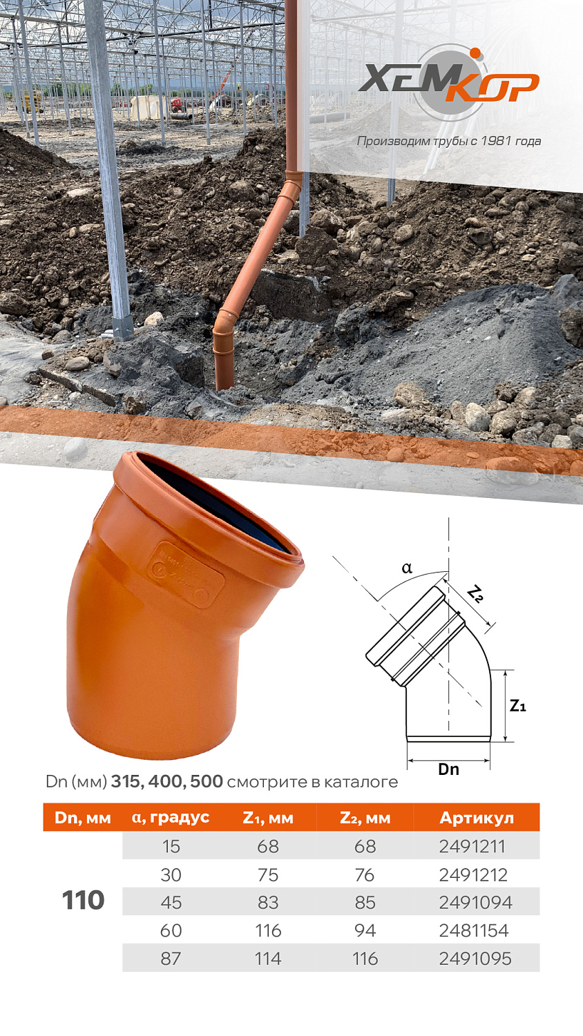 Канализация Хемкор