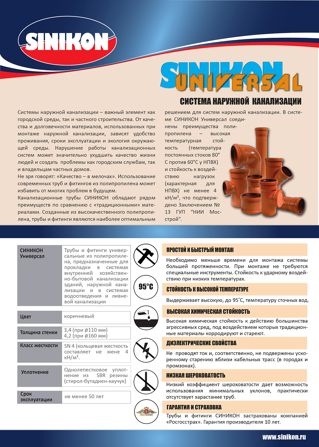 Канализация Sinikon